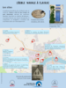 Les sites